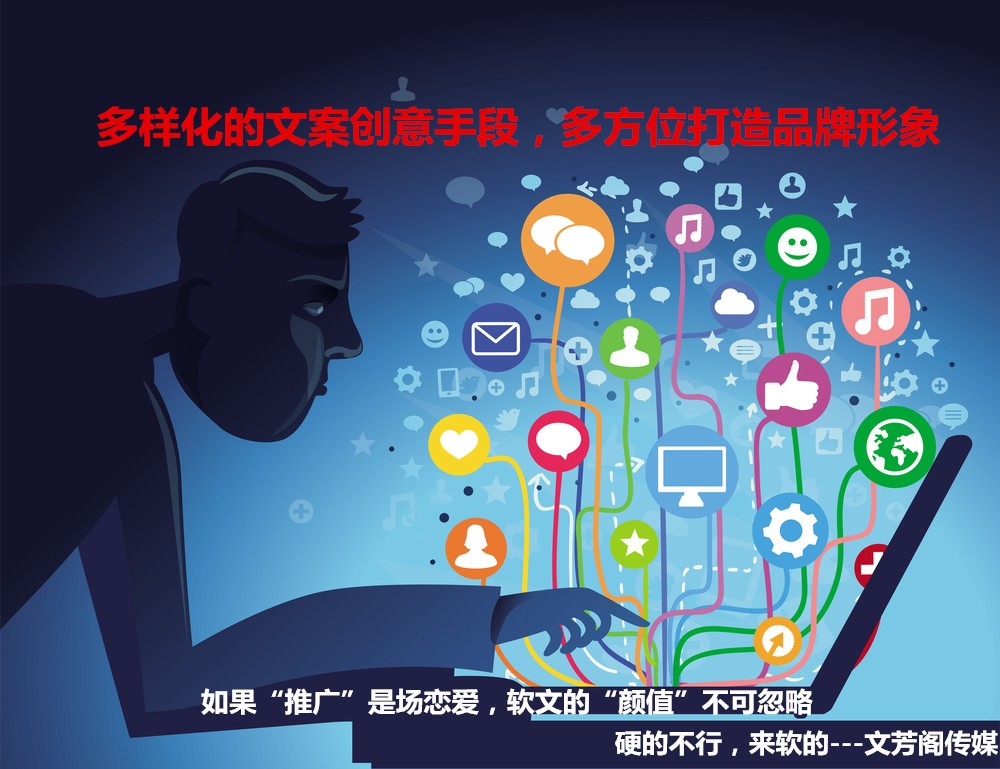 [軟文營銷]營銷軟文一軟文文案創作的妙招詳解