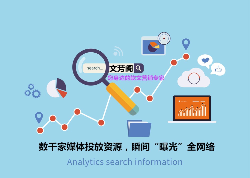 [營銷心得]文芳閣特制企業品牌戰術套餐，你的企